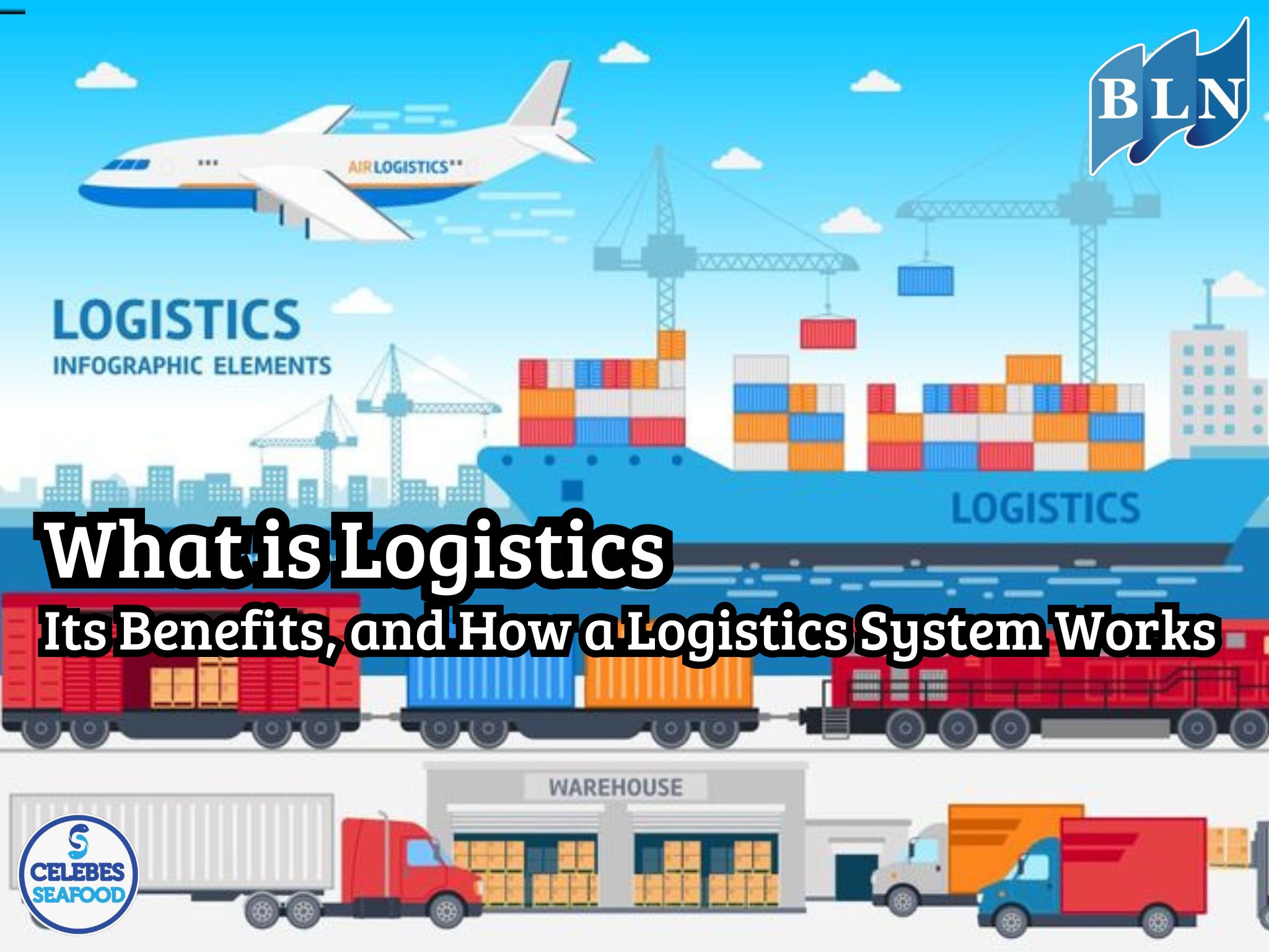 What is Logistics, Its Benefits, and How a Logistics System Works
